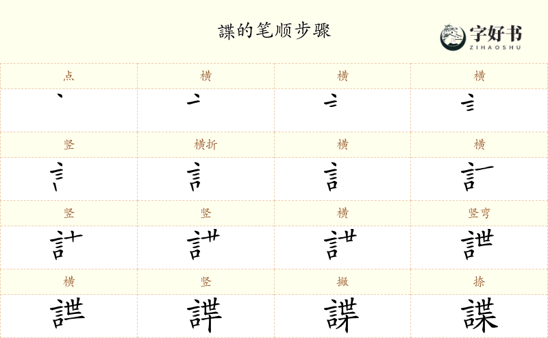 諜