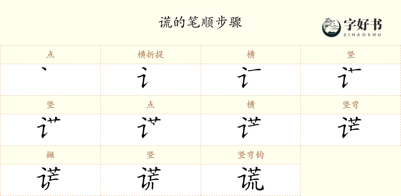 谎