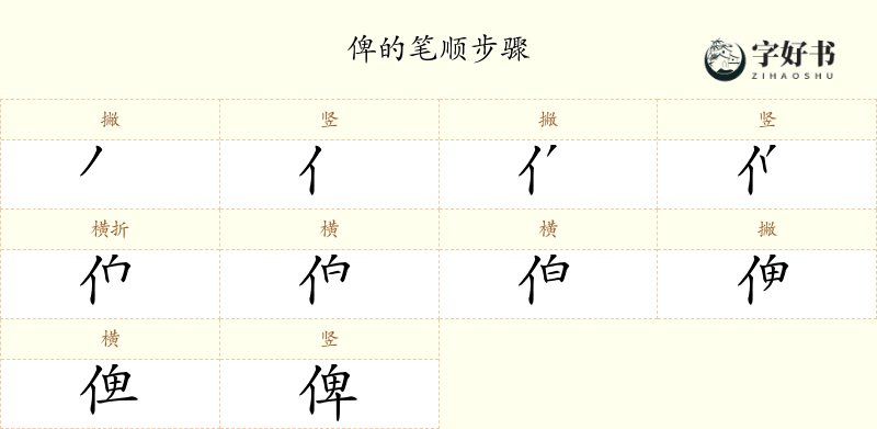 俾