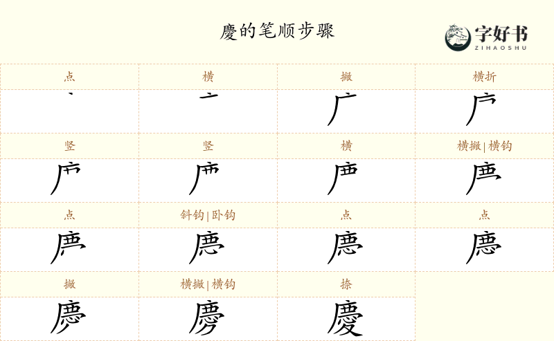 慶