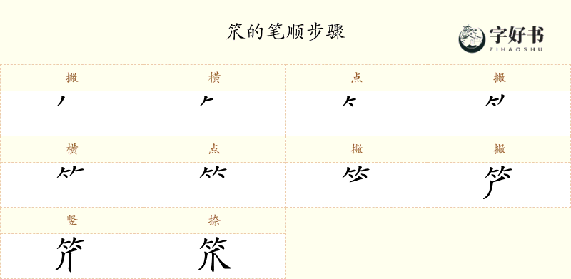笊