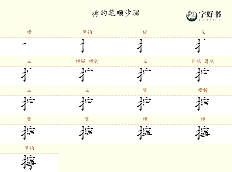 擰