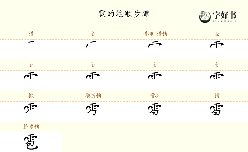雹