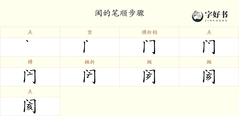 阂