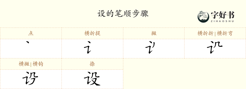 设