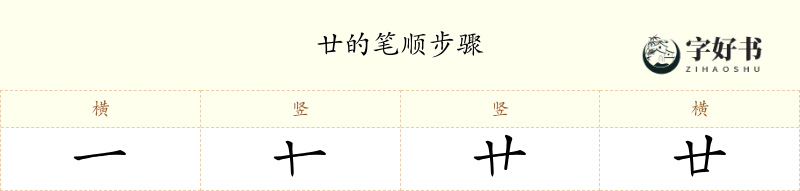 廿