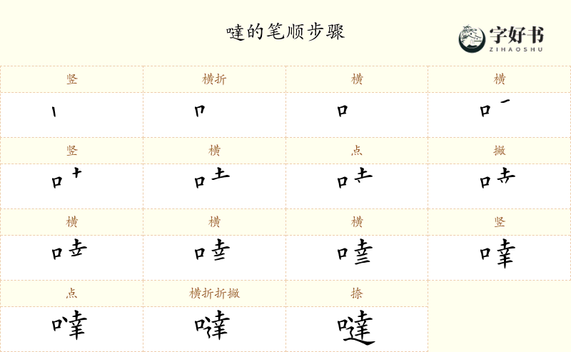 噠