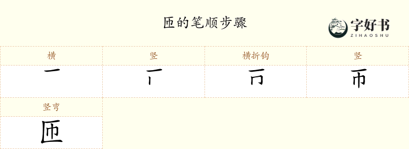 匝