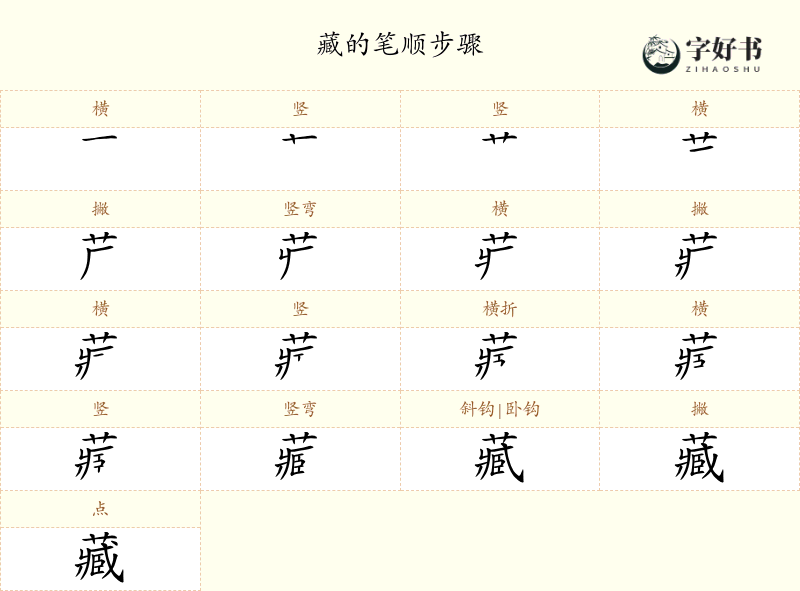藏