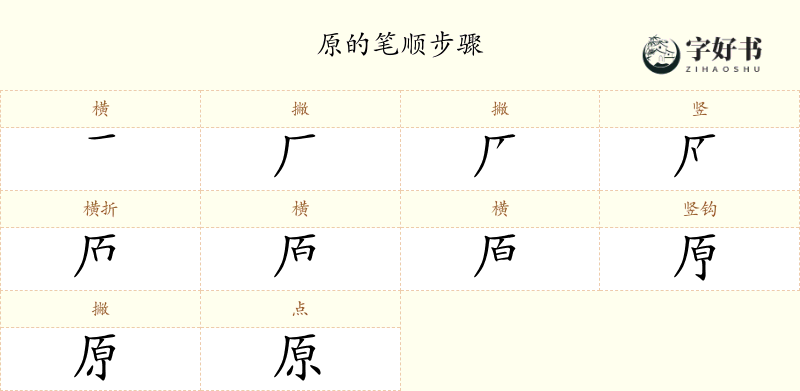 原