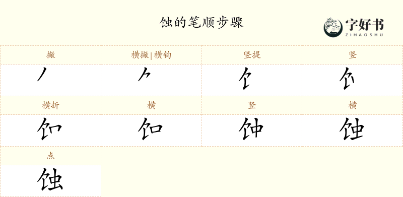 蚀