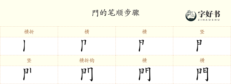 門