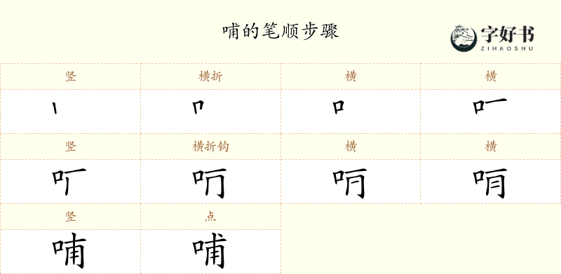 哺