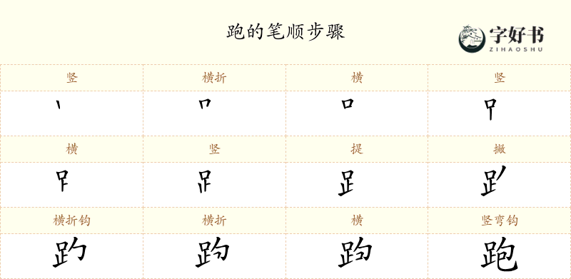 跑