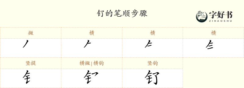 钌