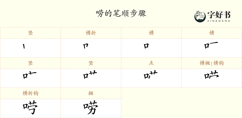 唠