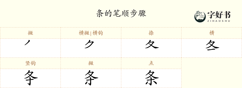 条