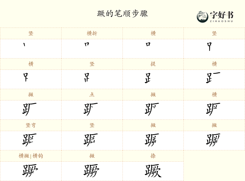 蹶