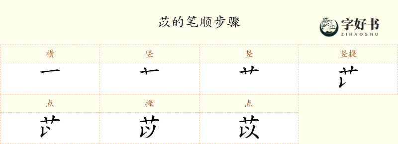苡