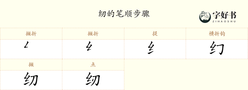 纫