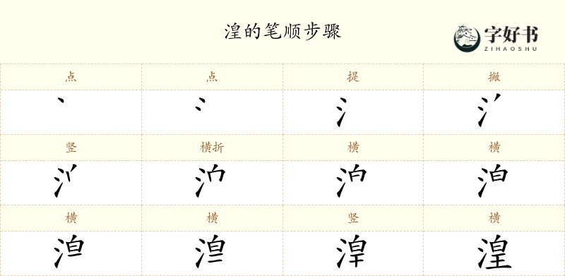 湟