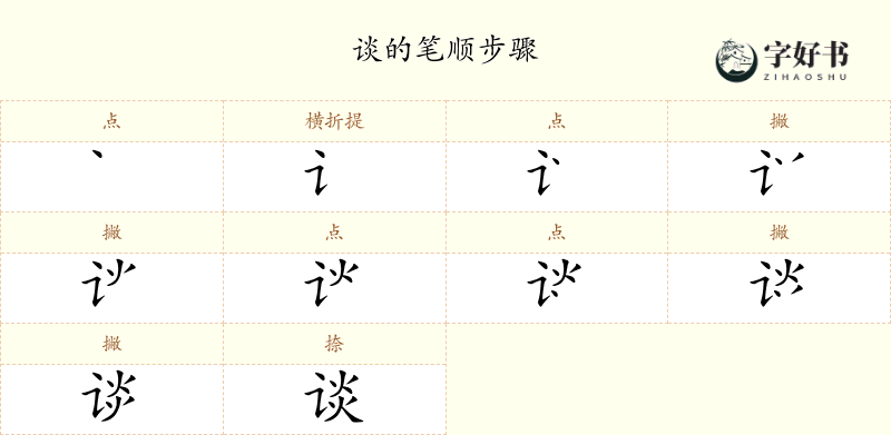 谈