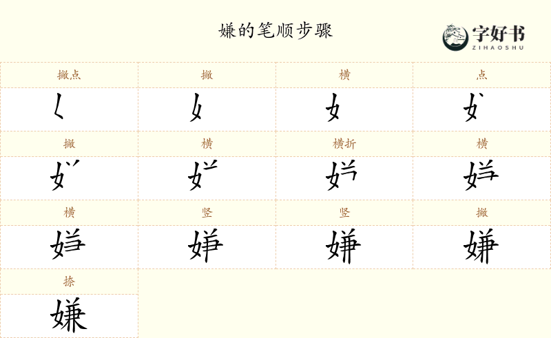 嫌