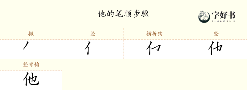 他