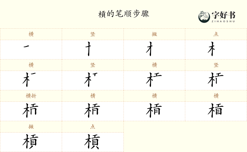 槓