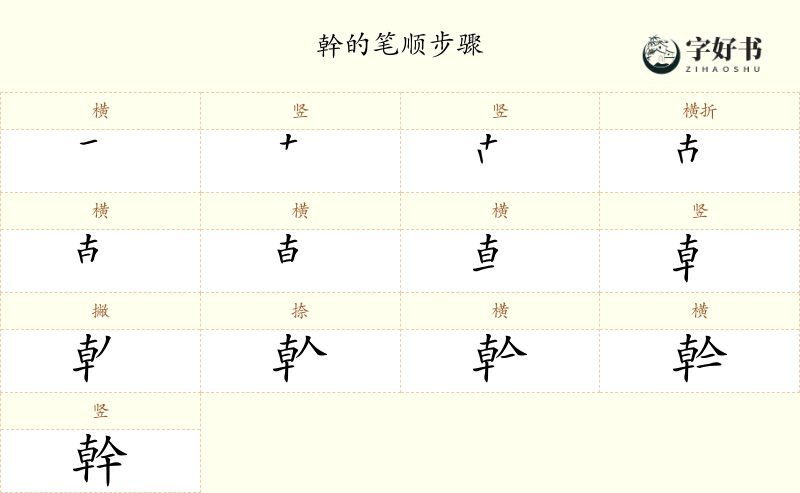 幹