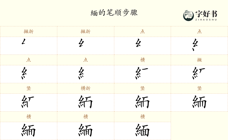 緬