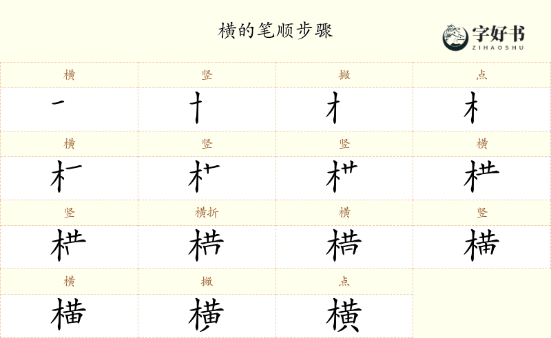 横