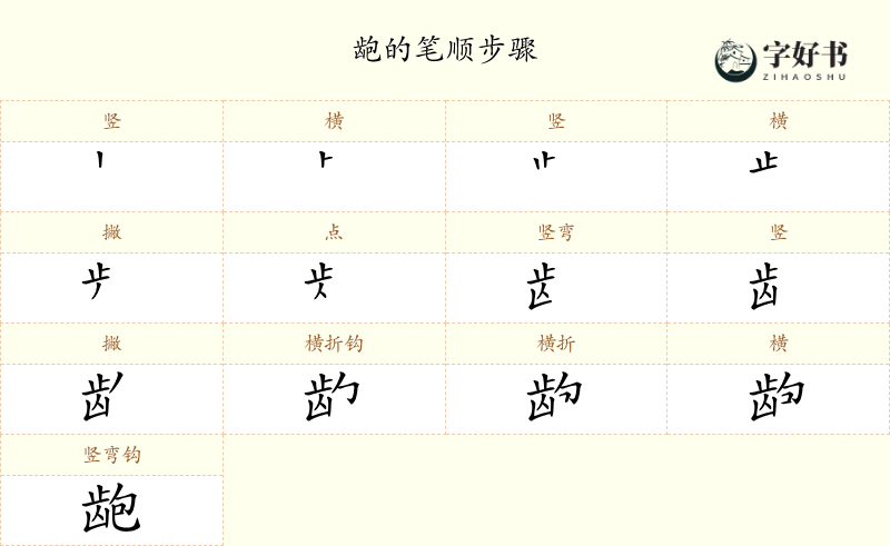 龅