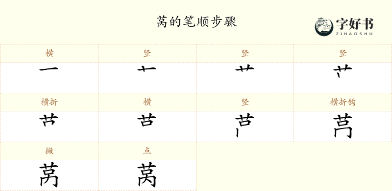 莴