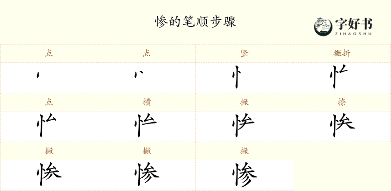 惨