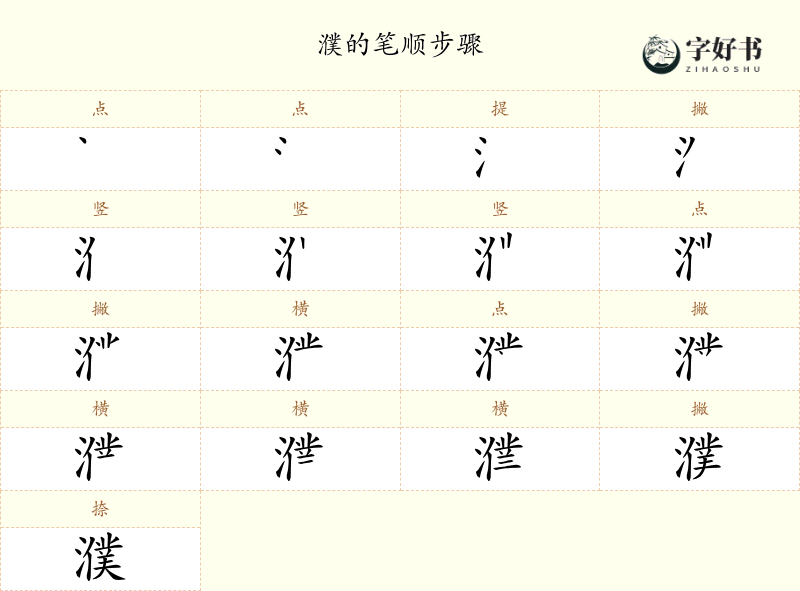 濮