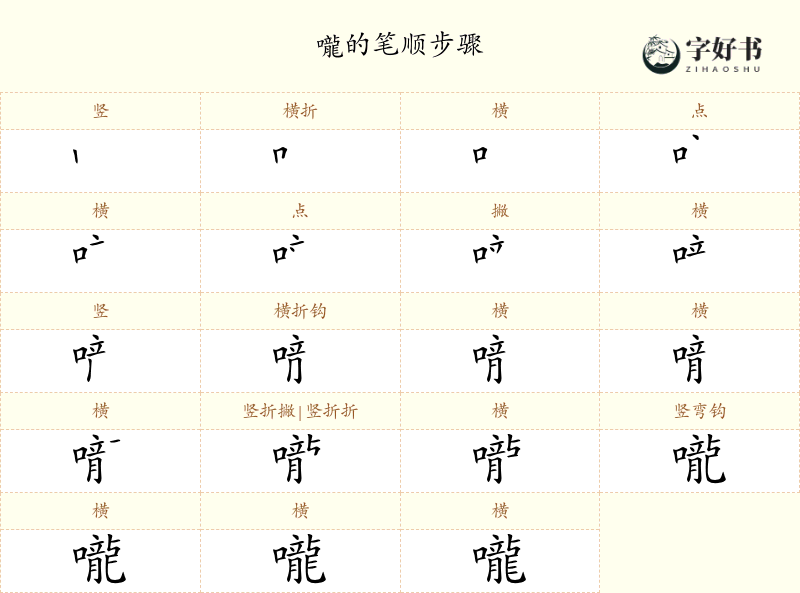 嚨