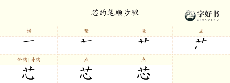 芯