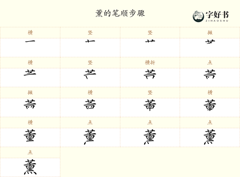 薰
