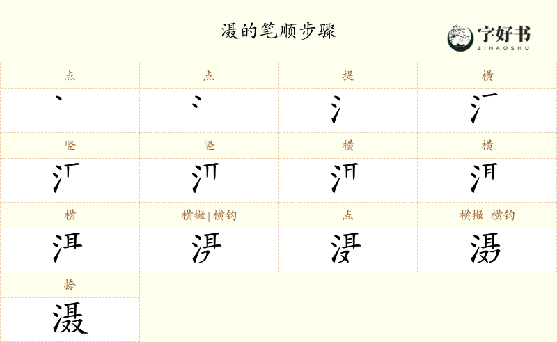 滠