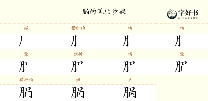 脶