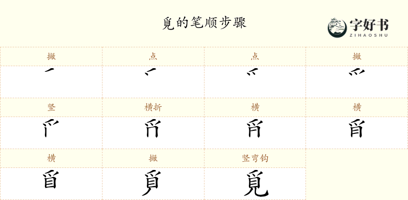 覓