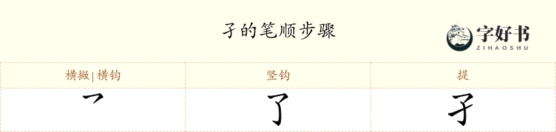 孑