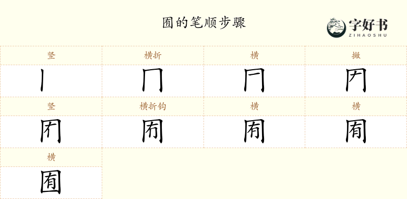 囿