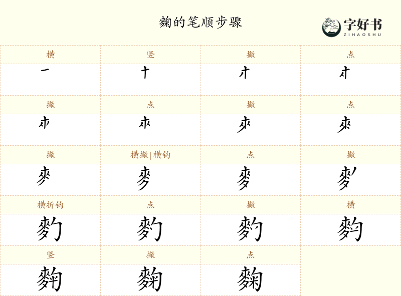 麴