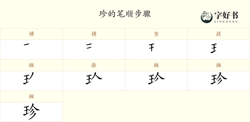 珍