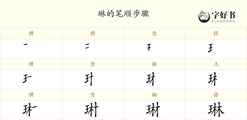 琳