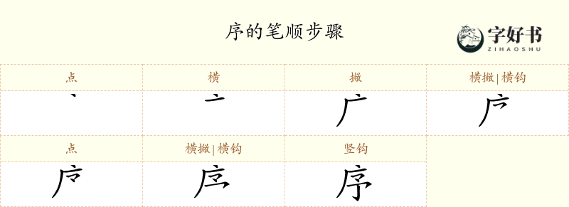 序