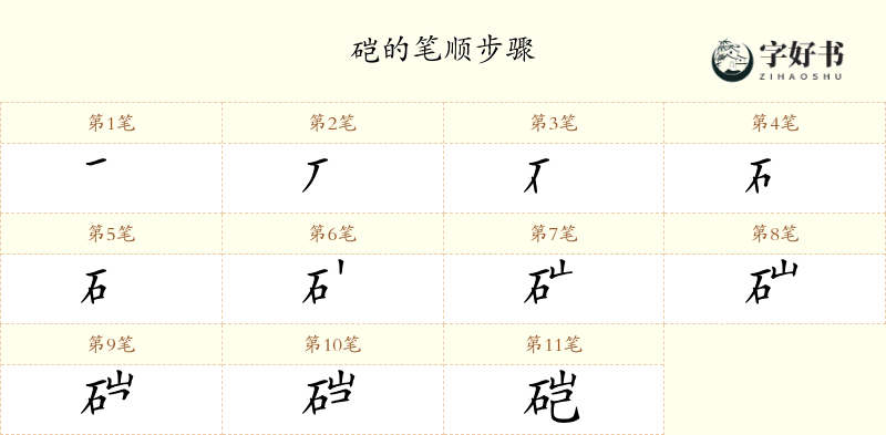硙