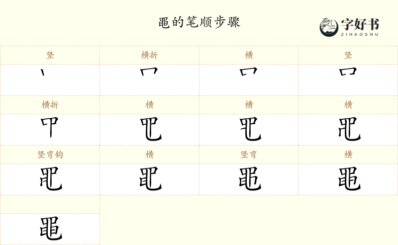 黽